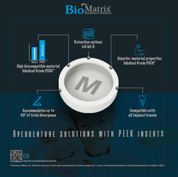 BioMatrix Overdenture Solutions